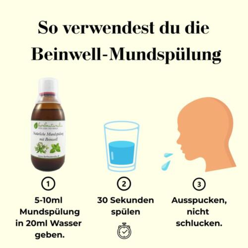 Beinwell Mundspülung -KONZENTRAT- 250ml – Bild 3
